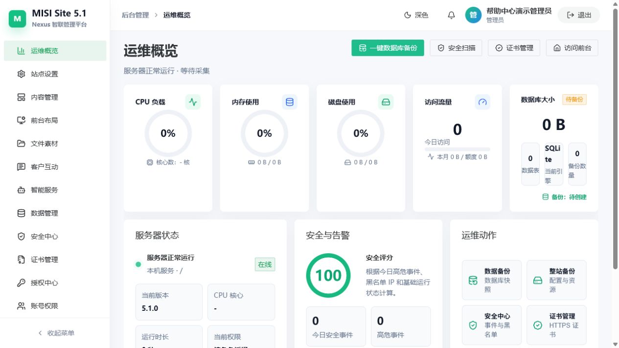 MISI Site 管理后台概览